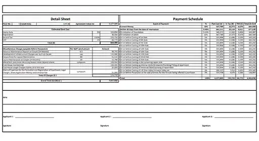 Godrej Woodscapes Costing Plan